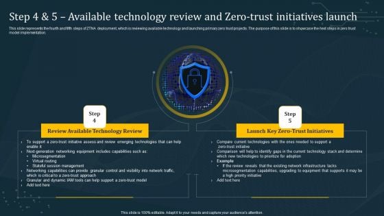 Step 4 And 5 Available Technology Review And Zero Trust Initiatives Launch Formats PDF Step 4 And 5 Available Technology Review And Zero Trust Initiatives Launch Formats PDF
