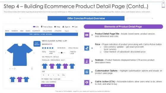 Step 4 Building Ecommerce Product Detail Page Contd Retail Trading Platform Structure PDF Step 4 Building Ecommerce Product Detail Page Contd Retail Trading Platform Structure PDF