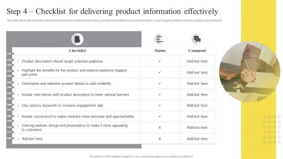 Step 4 Checklist For Delivering Product Information Effectively Ppt Infographics Brochure PDF