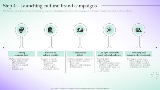 Step 4 Launching Cultural Brand Campaigns Adopting Culture Branding Strategy Professional PDF