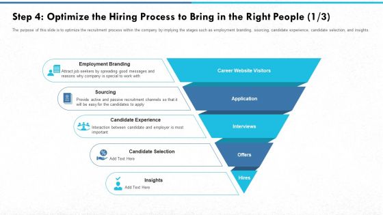 Step 4 Optimize The Hiring Process To Bring In The Right People Apply Inspiration PDF