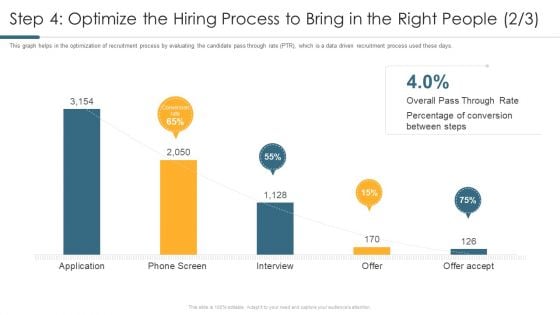 Step 4 Optimize The Hiring Process To Bring In The Right People Grid Portrait PDF