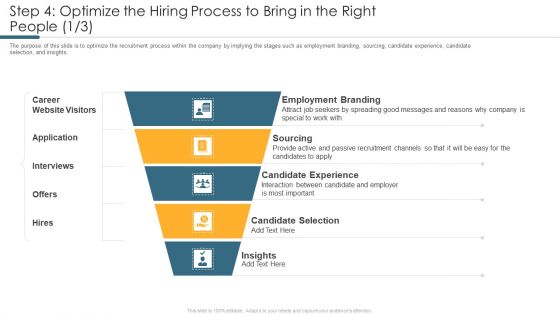 Step 4 Optimize The Hiring Process To Bring In The Right People Growth Elements PDF