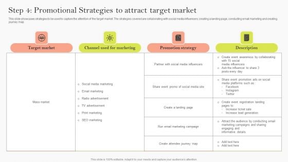 Step 4 Promotional Strategies To Attract Target Market Ppt Background Designs PDF