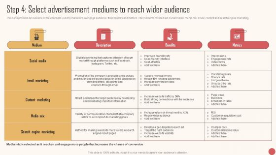 Step 4 Select Advertisement Mediums To Reach Wider Audience Designs PDF