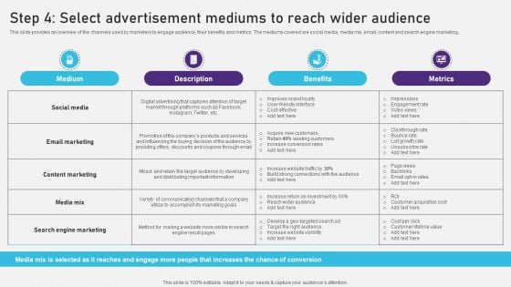 Step 4 Select Advertisement Mediums To Reach Wider Audience Information PDF Step 4 Select Advertisement Mediums To Reach Wider Audience Information PDF