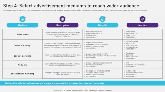 Step 4 Select Advertisement Mediums To Reach Wider Audience Information PDF