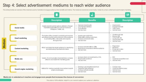 Step 4 Select Advertisement Mediums To Reach Wider Audience Sample PDF