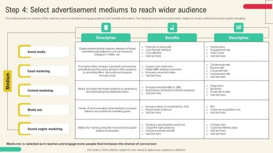 Step 4 Select Advertisement Mediums To Reach Wider Audience Sample PDF Step 4 Select Advertisement Mediums To Reach Wider Audience Sample PDF