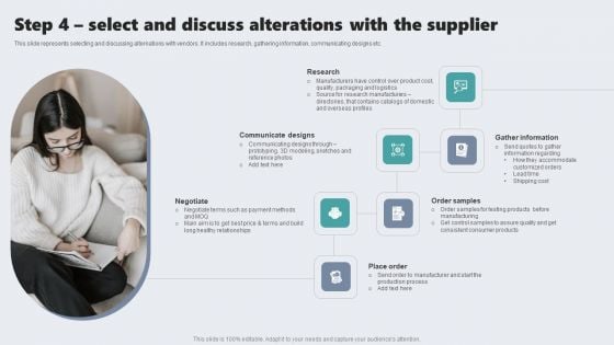 Step 4 Select And Discuss Alterations With The Supplier Themes PDF