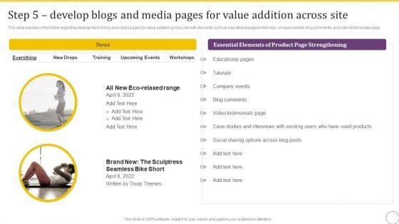 Step 5 Develop Blogs And Media Pages For Value Addition Across Site Clipart PDF