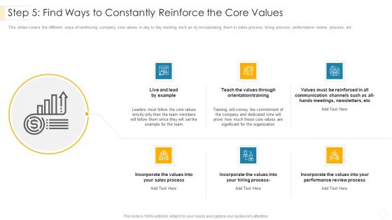 Step 5 Find Ways To Constantly Reinforce The Core Values Introduction PDF