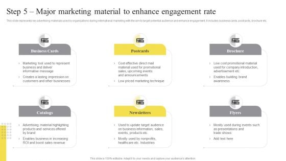 Step 5 Major Marketing Material To Enhance Engagement Rate Ppt Gallery Inspiration PDF Step 5 Major Marketing Material To Enhance Engagement Rate Ppt Gallery Inspiration PDF