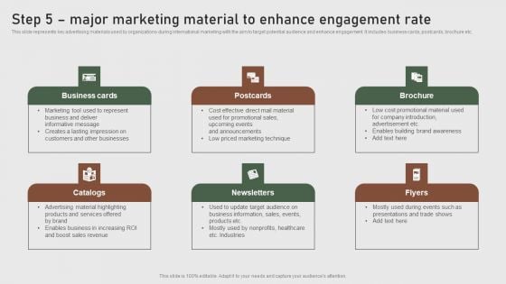 Step 5 Major Marketing Material To Enhance Formulating Global Marketing Strategy To Improve Elements PDF Step 5 Major Marketing Material To Enhance Formulating Global Marketing Strategy To Improve Elements PDF