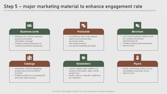 Step 5 Major Marketing Material To Enhance Formulating Global Marketing Strategy To Improve Elements PDF