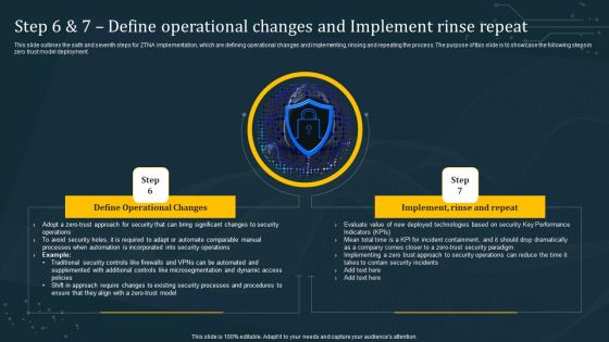 Step 6 And 7 Define Operational Changes And Implement Rinse Repeat Professional PDF