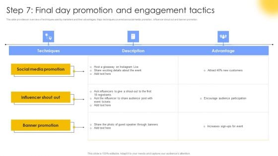 Step 7 Final Day Promotion And Engagement Tactics Structure PDF