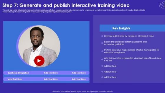 Step 7 Generate And Publish Interactive Training Video Introduction PDF