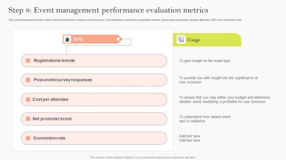 Step 8 Event Management Performance Evaluation Metrics Ppt Gallery Designs Download PDF