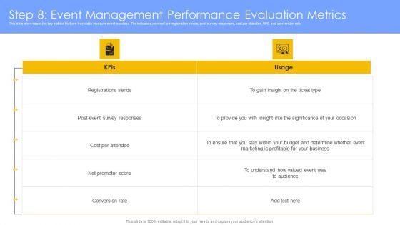 Step 8 Event Management Performance Evaluation Metrics Themes PDF