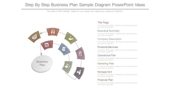 Step By Step Business Plan Sample Diagram Powerpoint Ideas