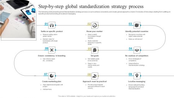 Step By Step Global Standardization Strategy Process Information PDF