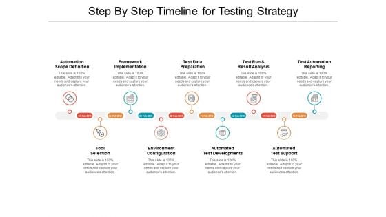 Step By Step Timeline For Testing Strategy Ppt PowerPoint Presentation Professional Format