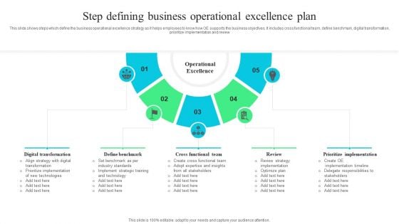 Step Defining Business Operational Excellence Plan Ppt Ideas Template PDF Step Defining Business Operational Excellence Plan Ppt Ideas Template PDF