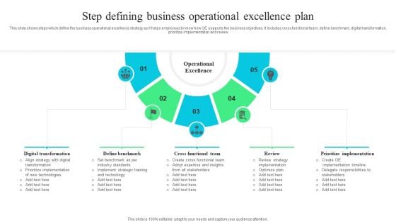 Step Defining Business Operational Excellence Plan Ppt Ideas Template PDF