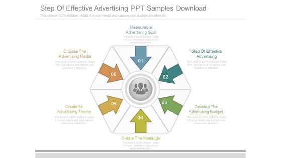 Step Of Effective Advertising Ppt Samples Download