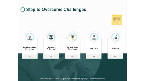 Step To Overcome Challenges Knowledge Ppt PowerPoint Presentation Slides Summary