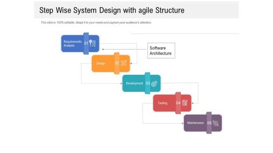 Step Wise System Design With Agile Structure Ppt Powerpoint Presentation Inspiration Summary Pdf