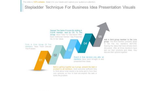 Stepladder Technique For Business Idea Presentation Visuals