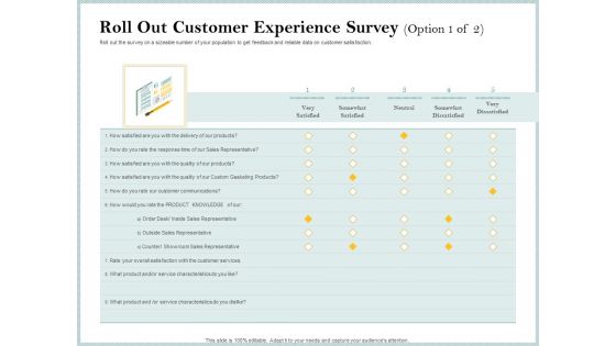 Steps Create Ultimate Client Experience Roll Customer Experience Survey Quality Inspiration PDF