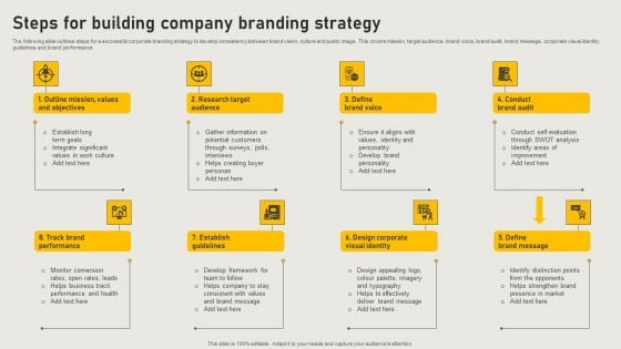 Steps For Building Company Branding Strategy Mockup PDF Steps For Building Company Branding Strategy Mockup PDF