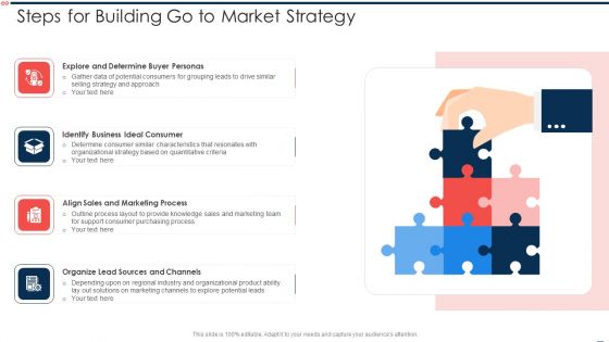 Steps For Building Go To Market Strategy Formats PDF