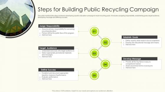 Steps For Building Public Recycling Campaign Clipart PDF