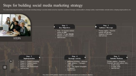 Steps For Building Social Media Marketing Strategy Portrait PDF