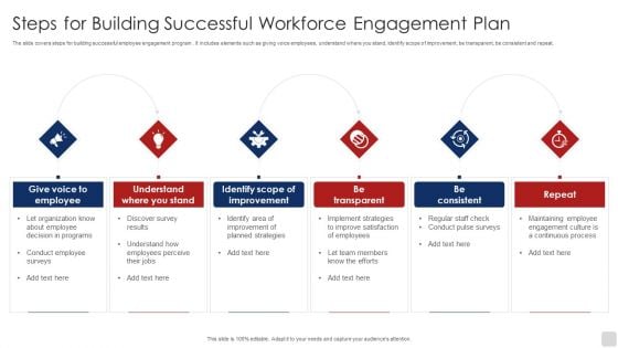 Steps For Building Successful Workforce Engagement Plan Ppt Pictures Images PDF Steps For Building Successful Workforce Engagement Plan Ppt Pictures Images PDF