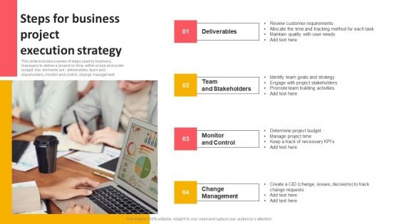 Steps For Business Project Execution Strategy Icons PDF