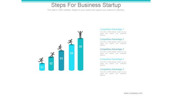 Steps For Business Startup Ppt PowerPoint Presentation Summary