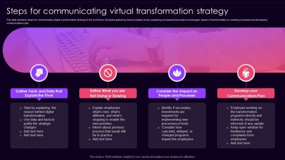 Steps For Communicating Virtual Transformation Strategy Brochure PDF