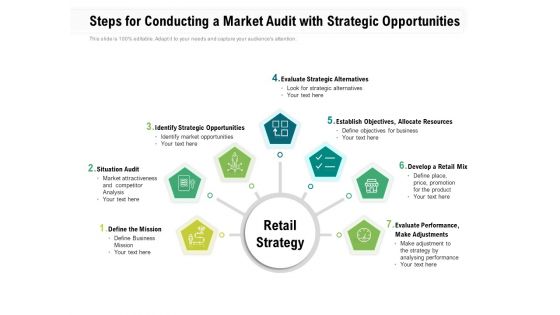 Steps For Conducting A Market Audit With Strategic Opportunities Ppt PowerPoint Presentation Layouts Examples PDF