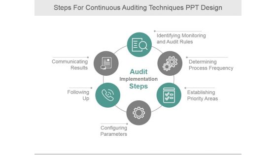 Steps For Continuous Auditing Techniques Ppt PowerPoint Presentation Background Image