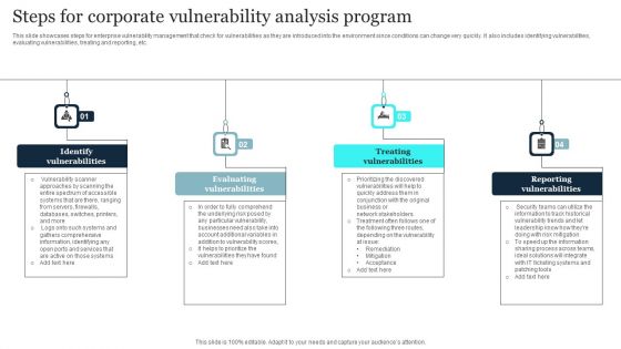 Steps For Corporate Vulnerability Analysis Program Background PDF