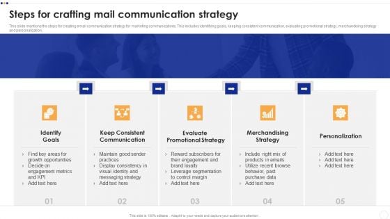 Steps For Crafting Mail Communication Strategy Icons PDF Steps For Crafting Mail Communication Strategy Icons PDF