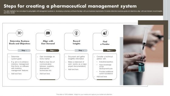 Steps For Creating A Pharmaceutical Management System Professional PDF