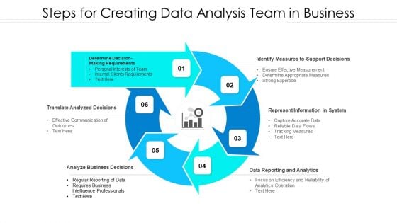 Steps For Creating Data Analysis Team In Business Information PDF