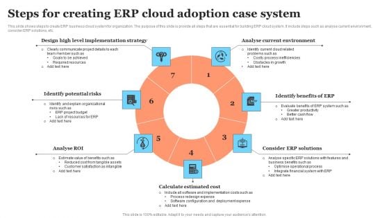 Steps For Creating ERP Cloud Adoption Case System Sample PDF