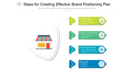 Steps For Creating Effective Brand Positioning Plan Ppt PowerPoint Presentation Gallery Demonstration PDF Steps For Creating Effective Brand Positioning Plan Ppt PowerPoint Presentation Gallery Demonstration PDF
